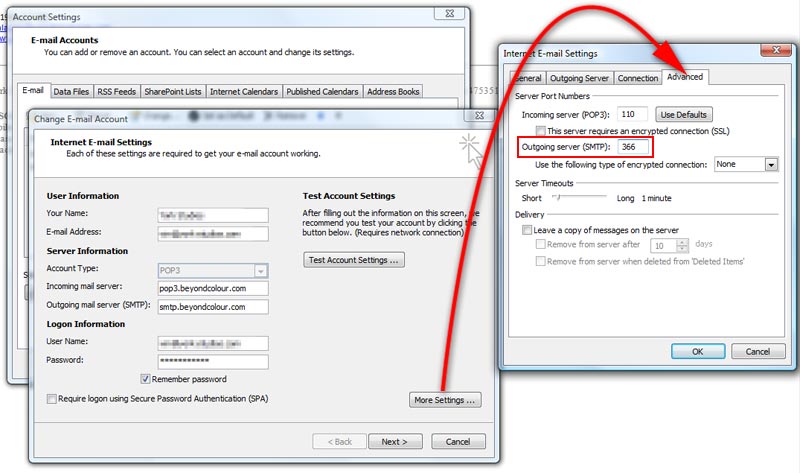 SMTP Port Hopping